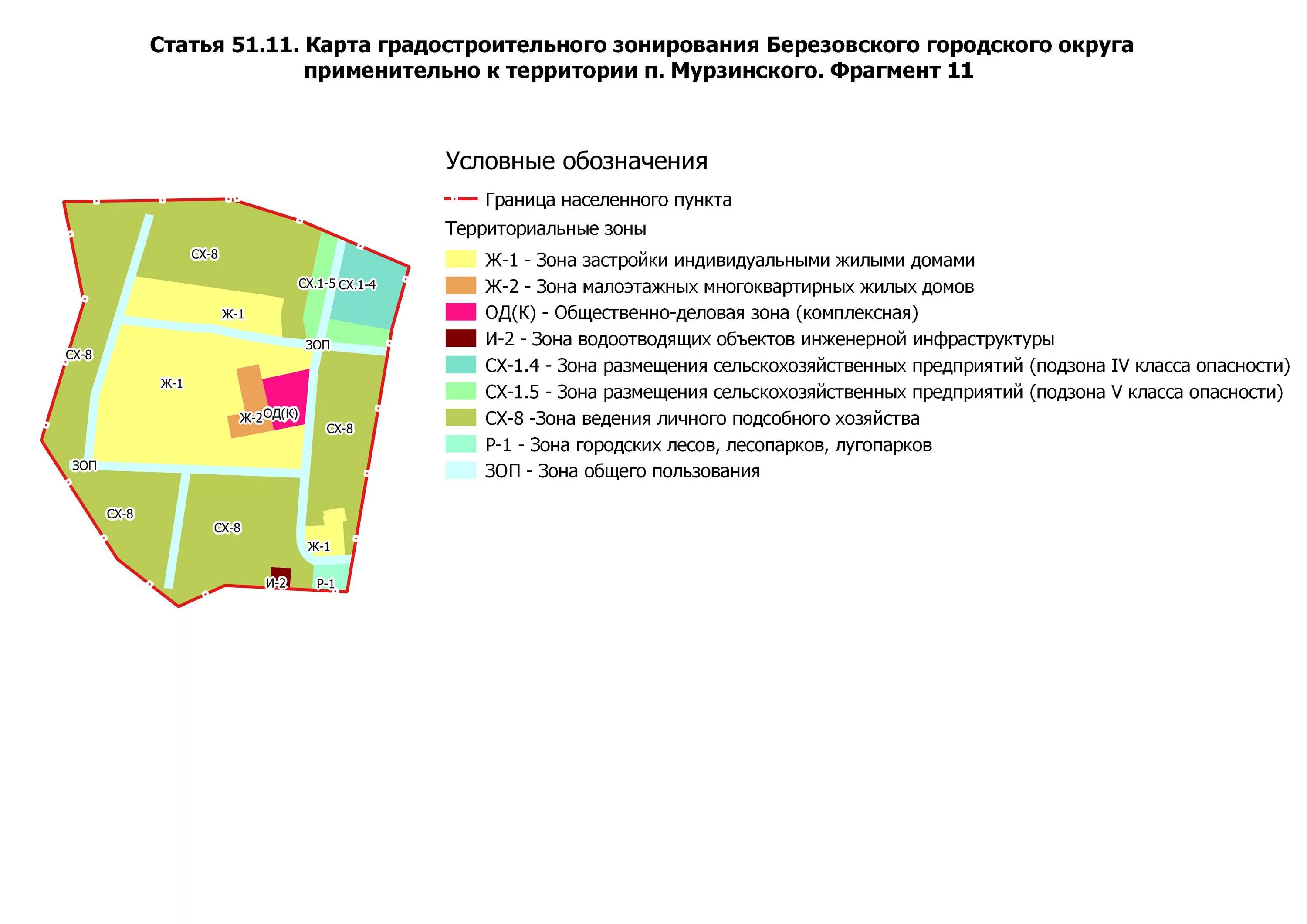 Документы территориального зонирования. Территориальные зоны. Зоны регулирования застройки. Основные территориальные зоны. Зоны в градостроительстве.