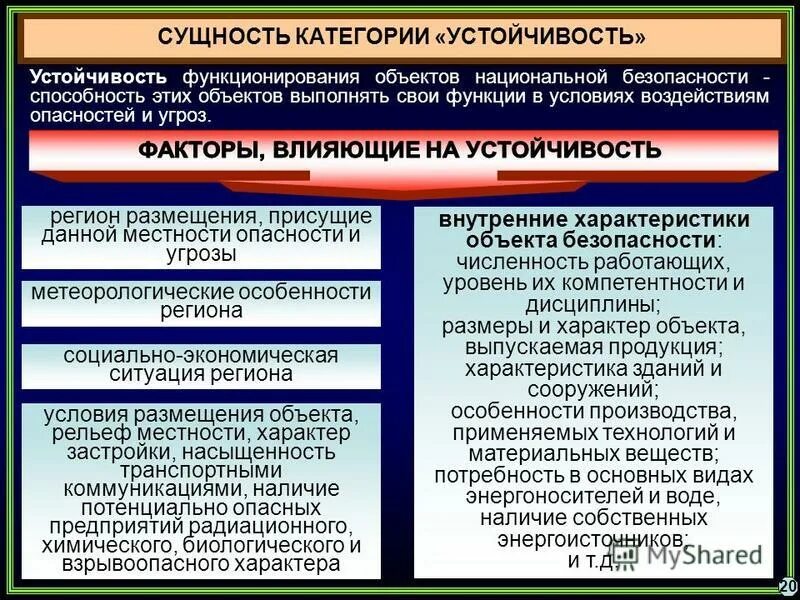 Сущность национальной безопасности кратко. Понятие и сущность государственного управления. Сущность и содержание национальной. Обеспечение национальной безопасности. Понятие национальной безопасности.