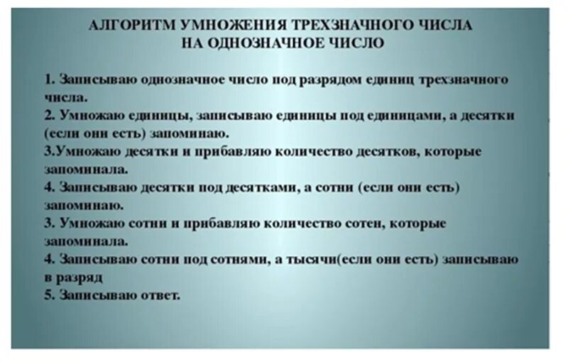 Алгоритм письменного умножения на однозначное число. Алгоритм умножения трехзначного числа на однозначное. Алгоритм письменного умножения трехзначного числа на однозначное. Алгоритм умножения трехзначногчисла. Письменное умножение многозначных чисел на однозначное