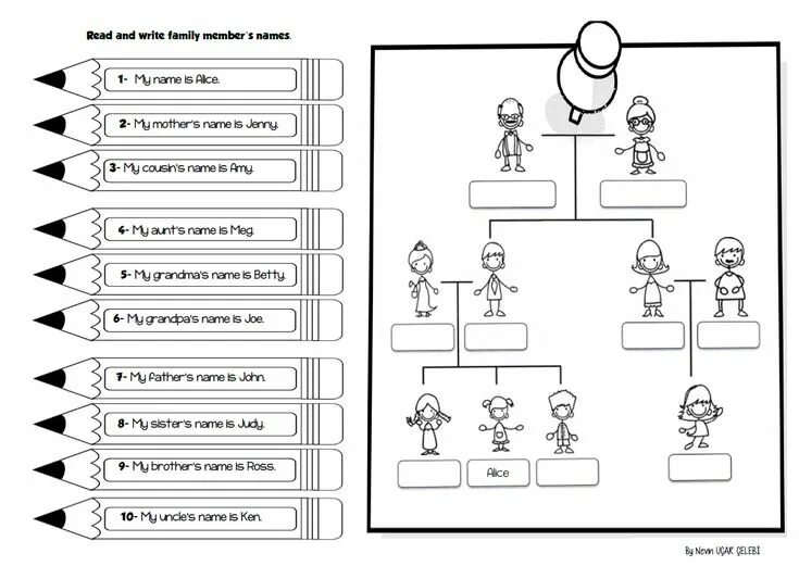 Family Worksheets. Worksheets Family 1 класс. Family tasks for Kids. Family members задания для детей. Write about your family and friends