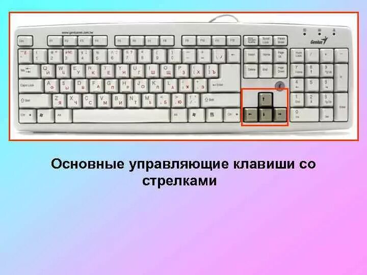 Несколько клавишей не работает. Клавиша со стрелкой на клавиатуре. Отключить стрелки на клавиатуре. Отключились кнопки на клавиатуре стрелки. Стрелка на клавиатуре компьютера.