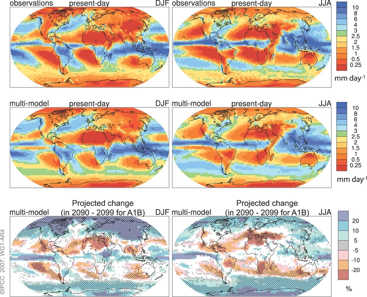 IPCC. Seasoned meaning