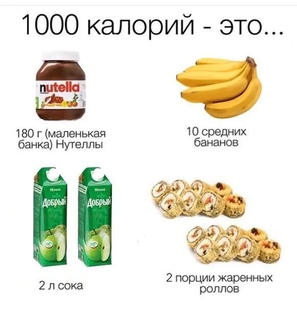 1 кг в килокалориях