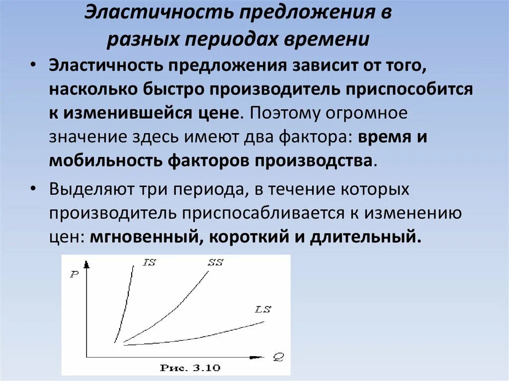 Периоды эластичности предложения