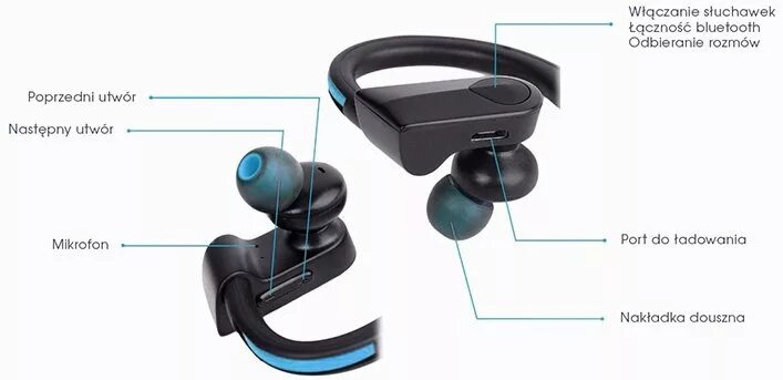 Инструкция наушников k55. Наушники Bluetooth гарнитура tws2 0990825506. Беспроводные наушники md03. Wireless k55 наушники беспроводные. Wireless s11 блютуз гарнитура