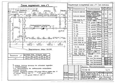 Опоры оп для водомерного узла