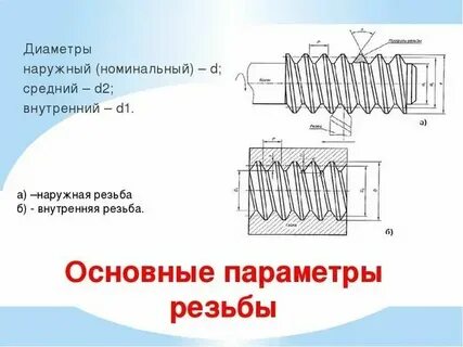Рассчитать средний диаметр