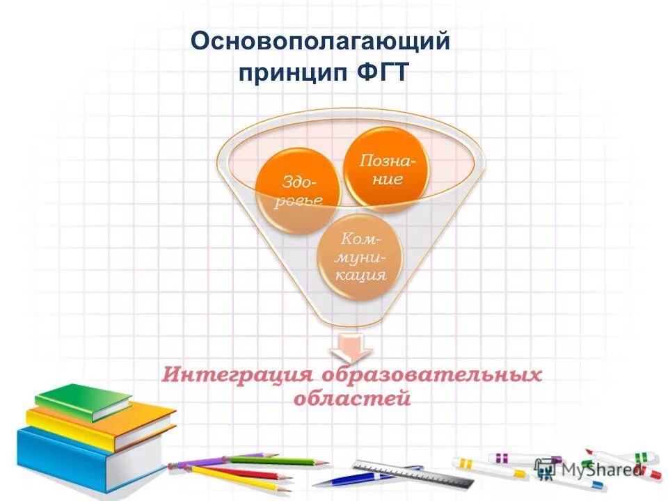 Факторы преемственности