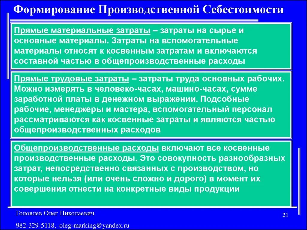 Производственная себестоимость это затраты. Формирование производственной себестоимости. Прямые и материальные расходы это затраты. Производственная себестоимость формируется.