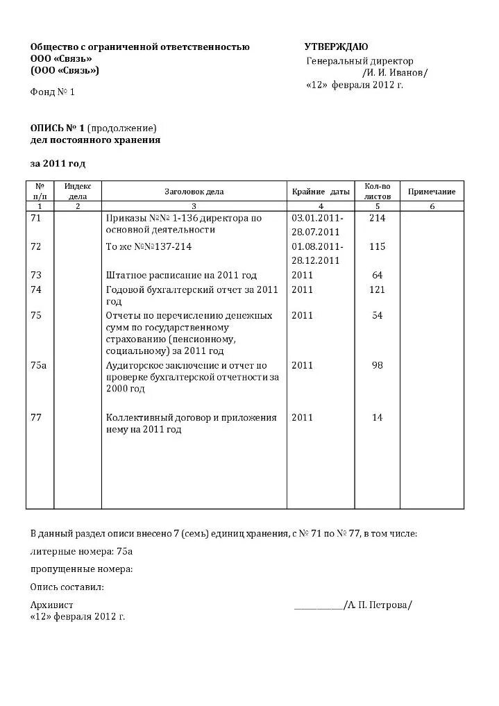 Дела на постоянное хранение документов. Описи дел постоянного хранения срок хранения. Образец внутренней описи документов дела постоянного срока хранения. Форма описи дел постоянного хранения, составленной в архиве. Опись дел долговременного срока хранения пример.