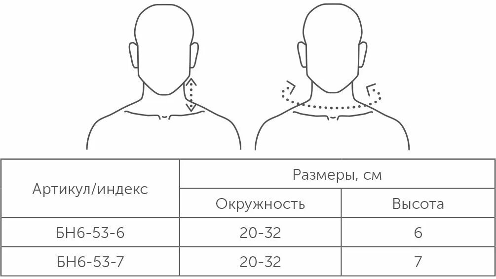 Как подобрать шейный воротник. Воротник Шанца Orlett бн6-53 на шейный отдел позвоночника. Орлетт бандаж-шина Шанца бн6-53. Воротник Шанца детский Размерная сетка. Таблица размеров бандаж шейный Орлетт.