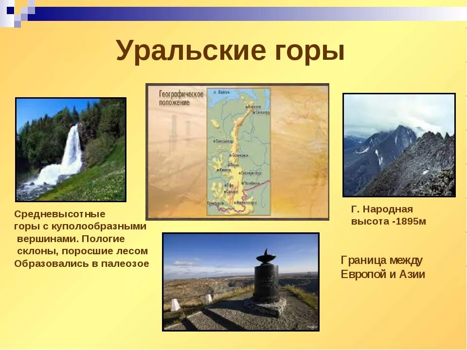 Названия любого географического объекта. Уральские горы презентация. Уральские горы информация. Рассказ про Уральские горы. Географические объекты Урала.