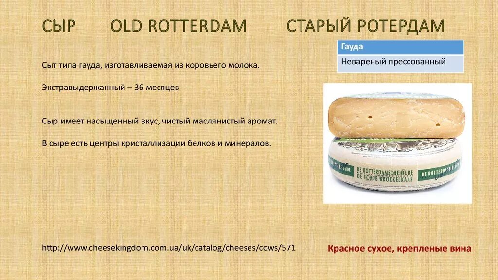 Твердые сыры названия в россии. Название сыров. Виды сыра. Сорта сыров. Твердые сыры названия.