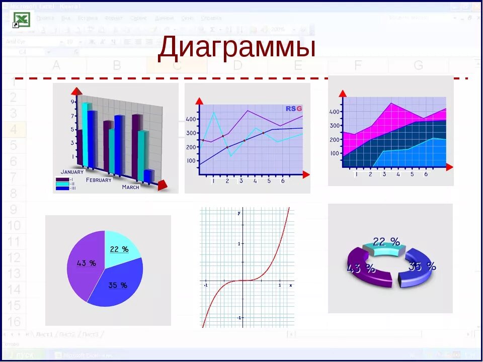 Диаграмма. Графики и диаграммы. Диаграмма Графика. График диаграмма. Сделать красивую диаграмму