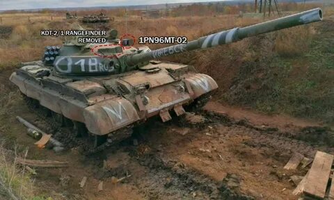 Танки 2022 года