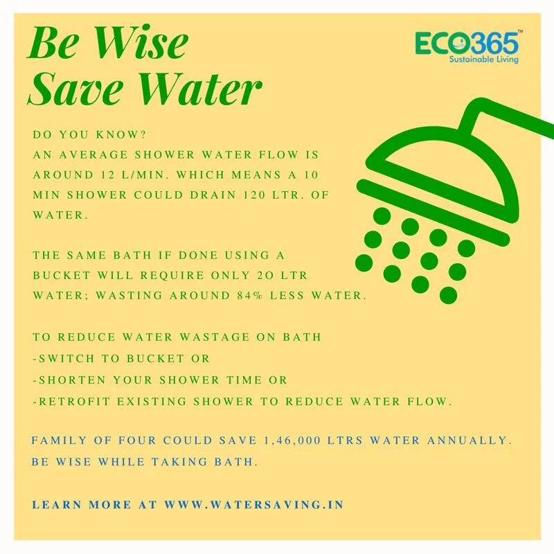 Saving wise. Saving wise