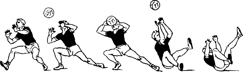 Прием мяча двумя руками сверху в падении. Прием Либеро в волейболе. Приём мяча сверху двумя руками с последующим падением на спину. Прием мяча сверху снизу двумя руками с падением-перекатом на спину.