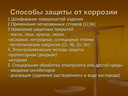 Состав защита от коррозии