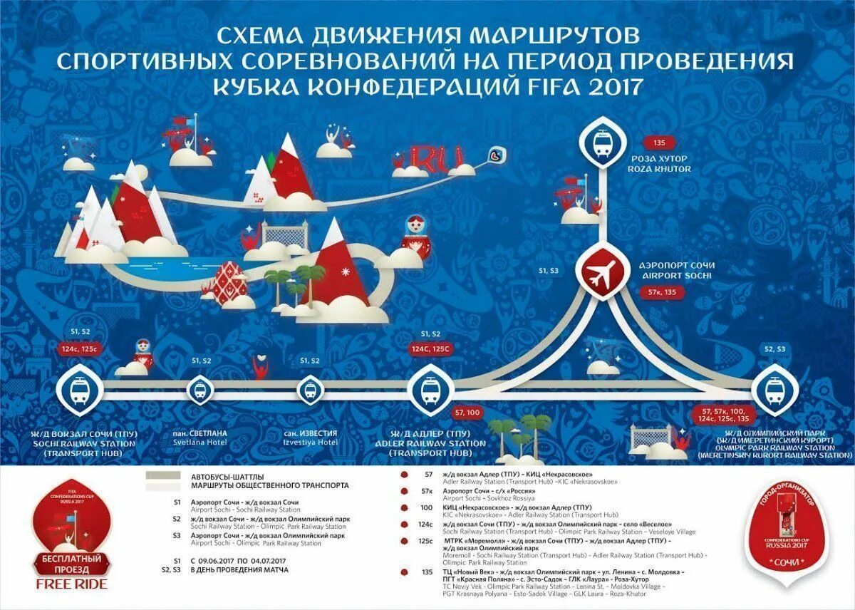 Вокзал олимпийский парк расписание. Общественный транспорт Сочи парк. Автобус Сочи парк. Сочи Олимпийский парк расписание.