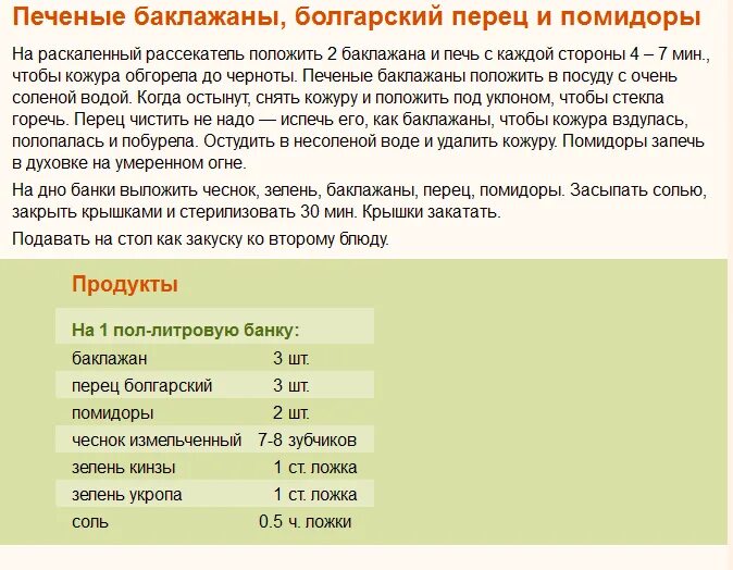 Сколько калорий в баклажане. Энергетическая ценность запеченный баклажан. Баклажан запеченный в духовке калорийность. Калорийность баклажана запеченного. Калорийность запеченых баклажан.