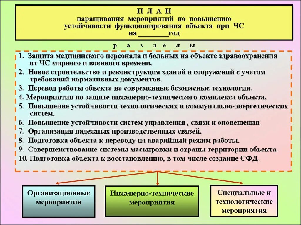 Повышение устойчивости функционирования объектов в чс. Мероприятия по повышению устойчивости объектов. Мероприятия по повышению устойчивости объектов в ЧС. Мероприятия по повышению устойчивости объекта экономики. Мероприятия по повышению устойчивости функционирования.