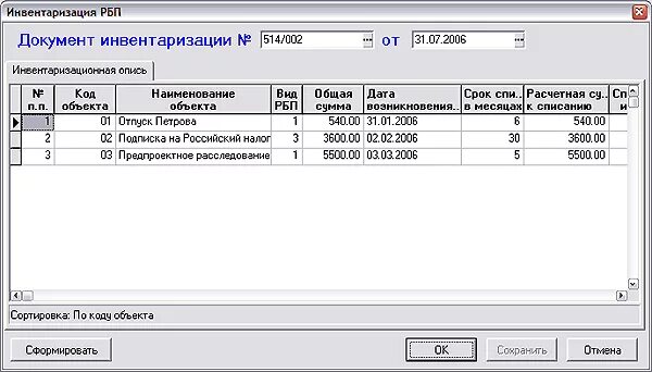 Акт инвентаризации расходов. Пример заполнения инв-11 акт инвентаризации расходов будущих периодов. Инвентаризация расходов будущих периодов. Инвентаризация РБП. Акт инвентаризации расходов будущих периодов образец.