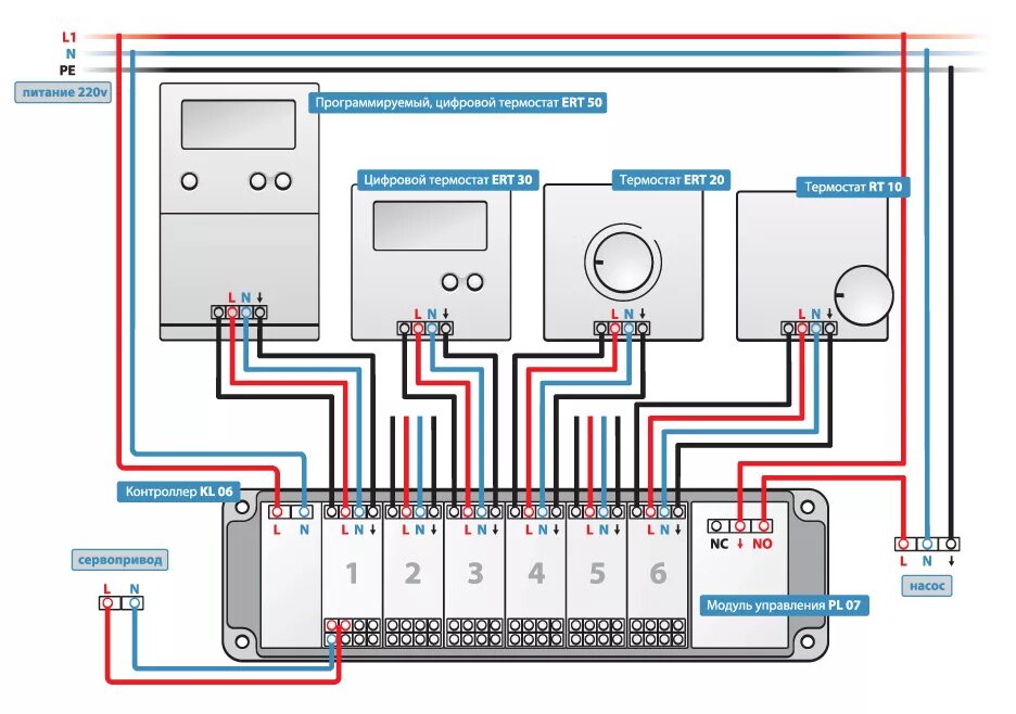 Схема подключения термостата и сервопривода. Схема подключения сервопривода к терморегулятору отопления. Схема управления водяным теплым полом. Схема подключения автоматики теплого водяного пола. Автоматика для пола