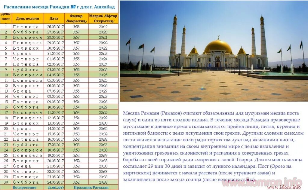 календарь мусульман на рамадан. расписание намазов на рамадан 2023. таблица рамазан 2023. открытие поста рамадан. намерение на пост рамадан.