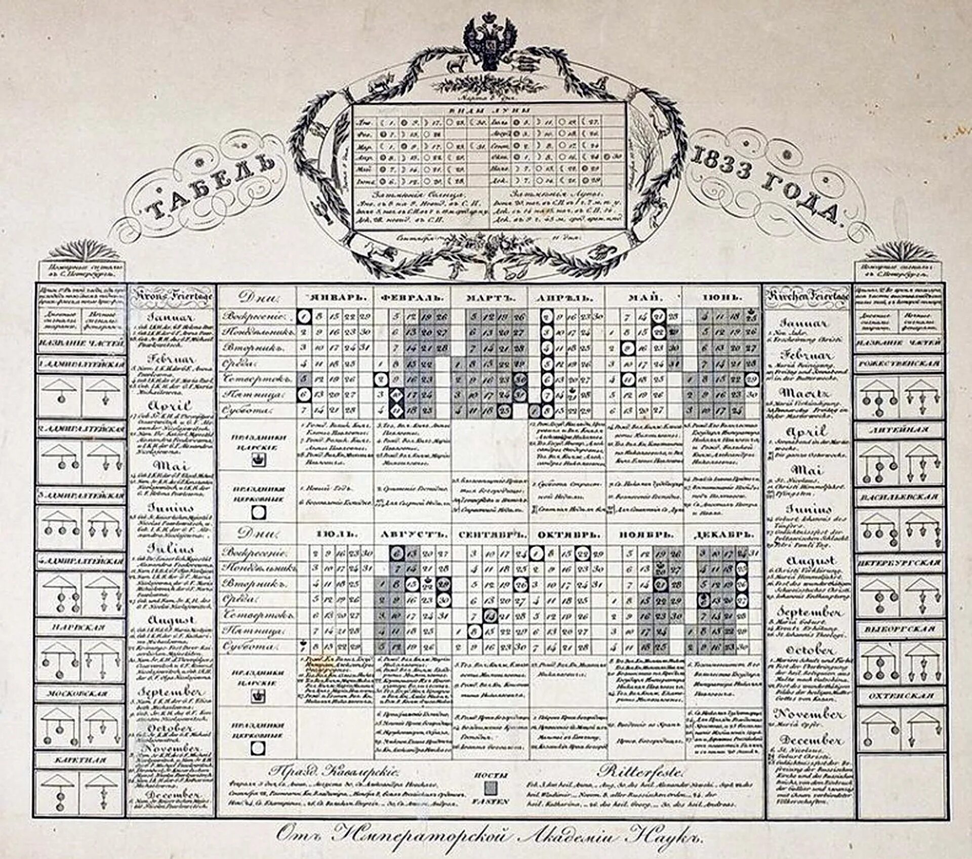 Старый календарь в россии. Табель 1830 года. Календарь 1830 года. Дореволюционный календарь. Табель календарь 1830 года.