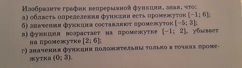 Есть промежуток малый