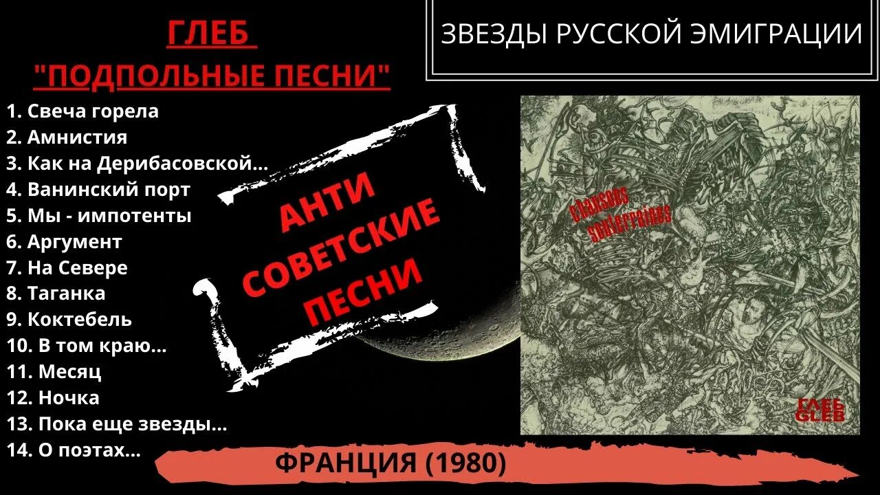 Эмигрантские песни. Песни эмигрантов. Альбомы звёзды русской эмиграции. Музыка русской эмиграции. Эмигрант аудиокнига