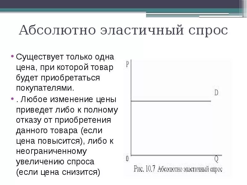 Абсолютно эластичный товар. Абсолютная эластичность спроса. Абсолютно эластичный и неэластичный спрос. Абсолютно неэластичный спрос график. Кривая абсолютно эластичного спроса.