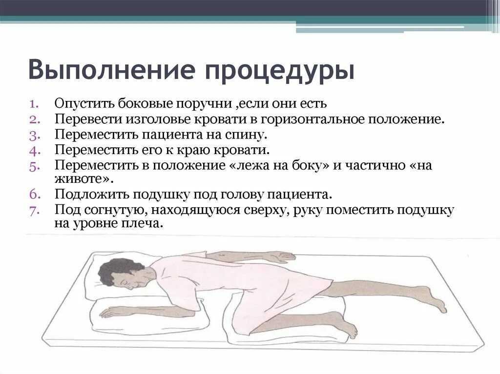 Положение Леда на животе. Положение пациента на животе. Положение больного в постели. Положение лежа на животе.