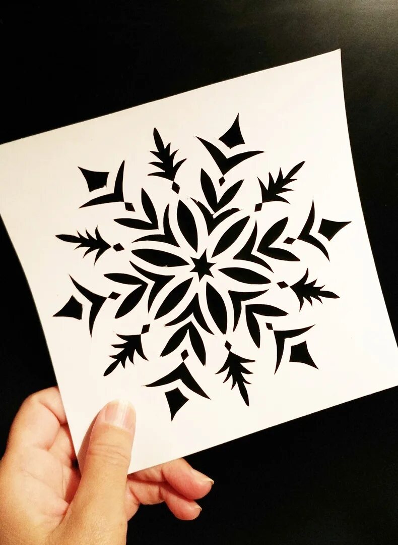 Как вырезать трафарет. Как правильно сделать трафарет. Нож для вырезывыния трафаретов. Бабочки шавблоныдлявырезания. Вырезание канцелярским ножом.