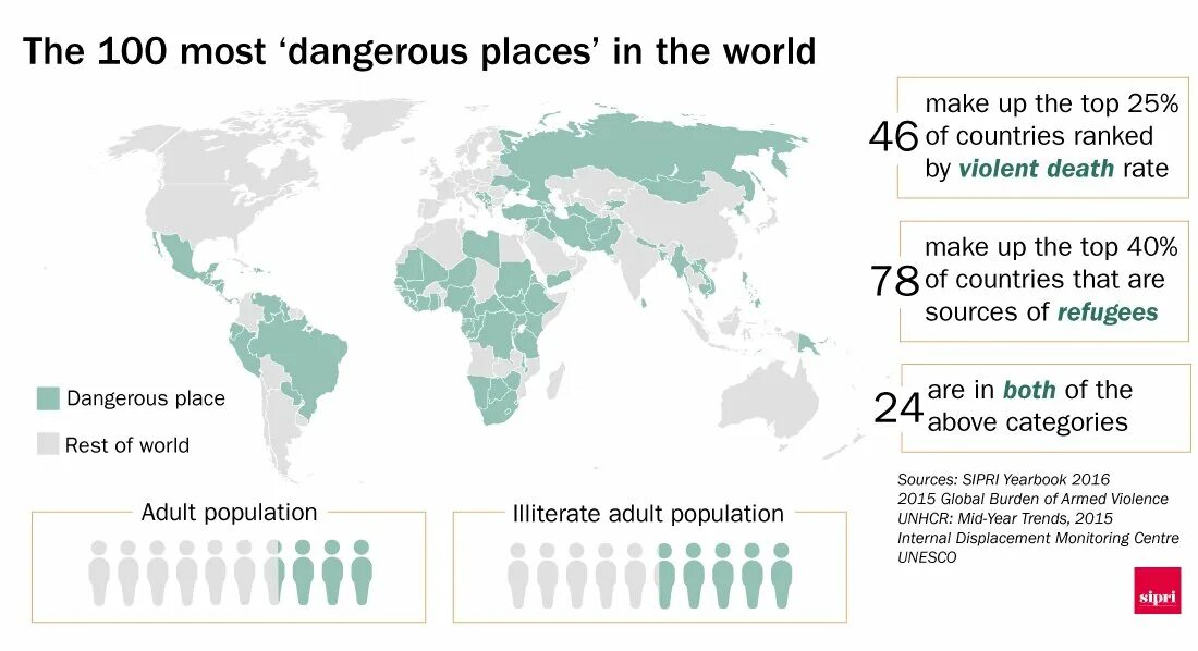 Me country in the world. The most Dangerous Countries in the World. Most Dangerous places in the World. Most visited Countries in the World с картинками стран. What is the most Dangerous Country in the World.