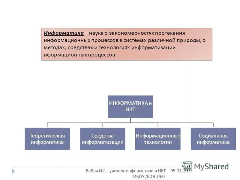 Средствами для протекания информационных процессов. Информатика это наука изучающая закономерности протекания процессов. Понимание закономерностей протекания информационных процессов. Основные средства для протекания информационных процессов. Роль информатики в современном обществе.