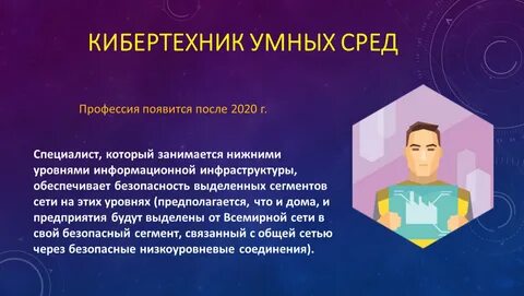 Умная среда