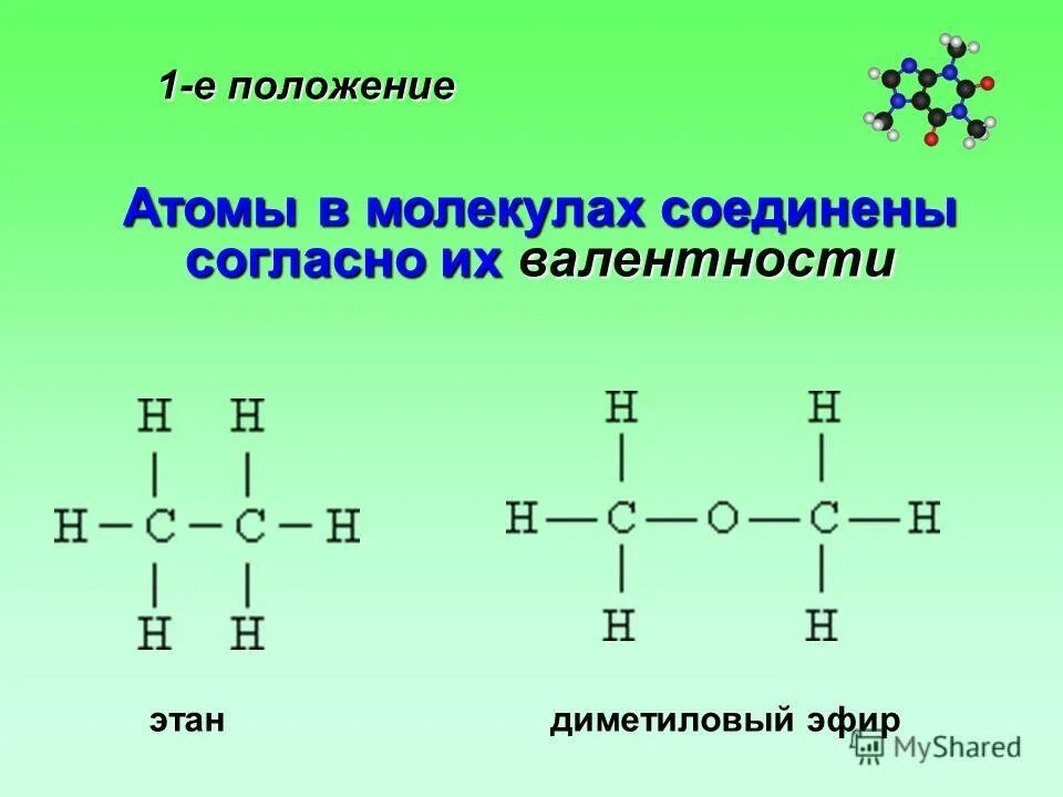 Химическое строение порядок соединения атомов в молекуле. Предмет органической химии кратко. Химическое строение порядок соединения атомов в молекуле. Бутлеров теория химического строения. Структурная формула показывает порядок соединения атомов в молекуле.