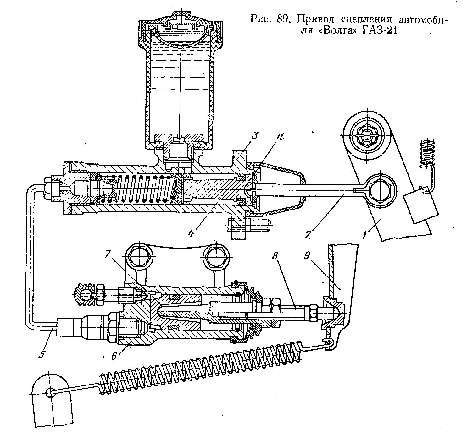 Главный цилиндр сцепления ГАЗ 3110. Главный цилиндр сцепления ГАЗ 24 схема. Схема главного цилиндра сцепления ГАЗ 2410. Главный цилиндр сцепления ГАЗ 3110 схема. Главный привод сцепления