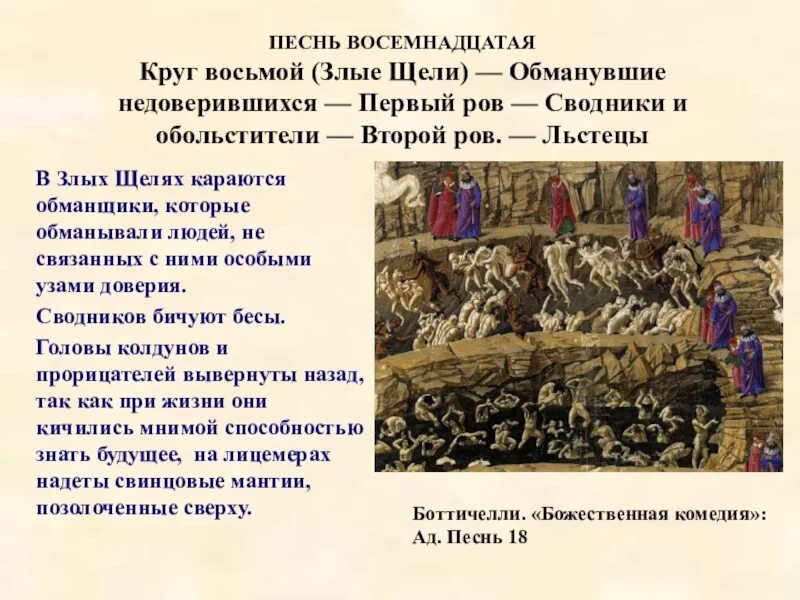 В первом круге ада. Данте Алигьери картина 9 кругов ада. Восьмой круг ада Данте. 8 Круг 1 ров. Восьмой ров восьмого круга ада.