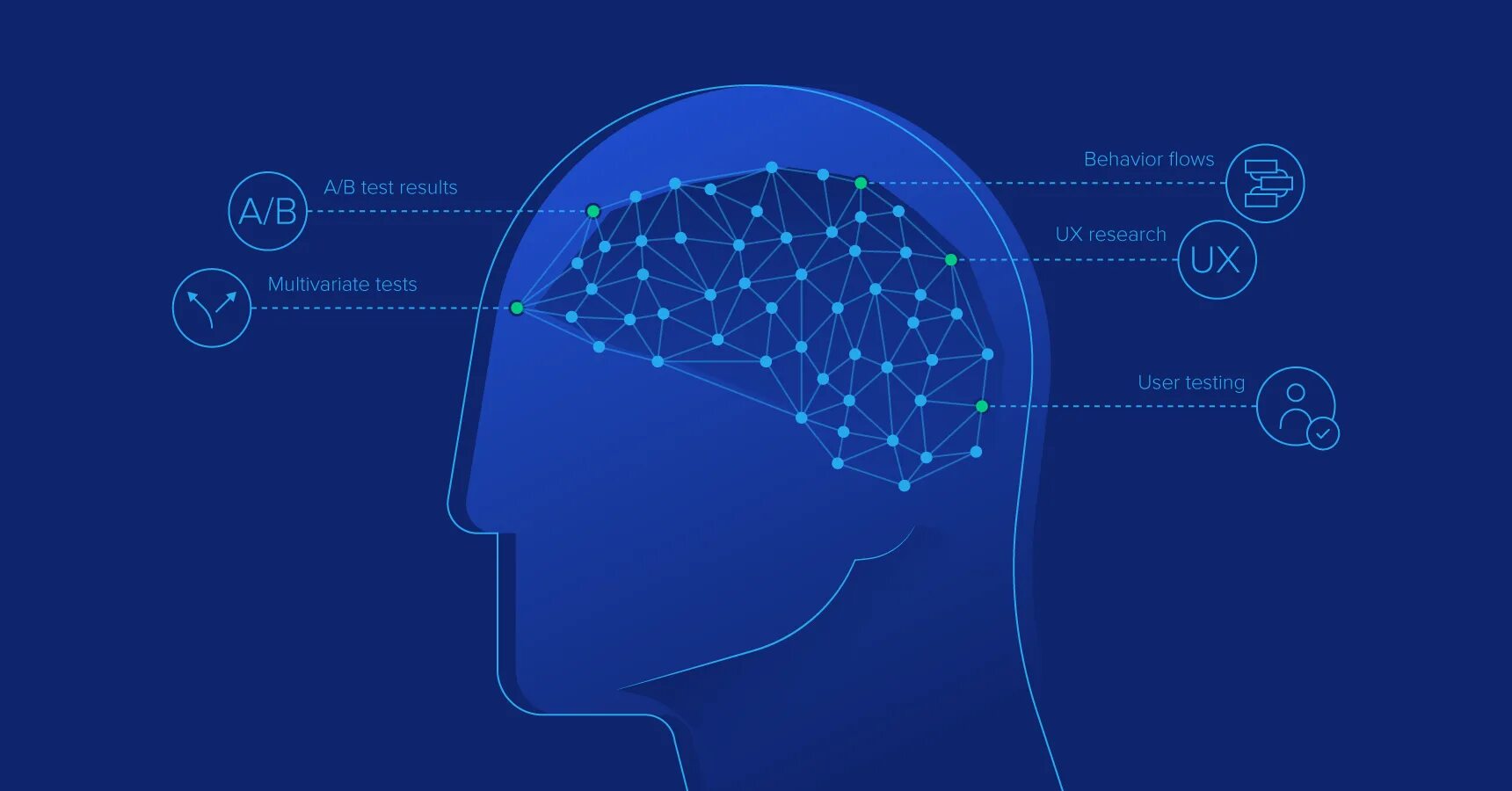 Стильная инфографика. Визуализация инфографики. Data design. Логотип бизнес система. Data design.