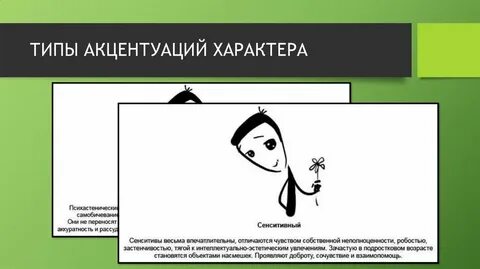 Акцентуация характера характеристика типов акцентуации характера