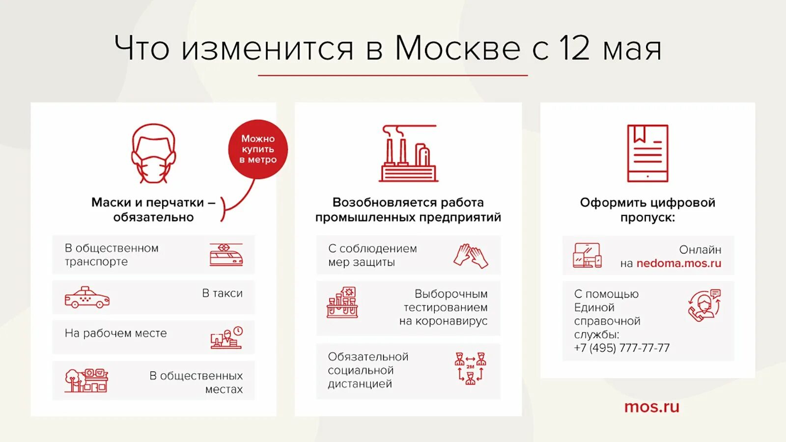 Указ мэра Москвы. Масочный режим в Москве указ. Указ мэра Москвы о масках и перчатках. Обязательное ношение масок.