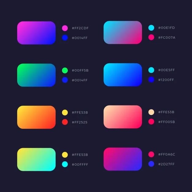 Typex gradient