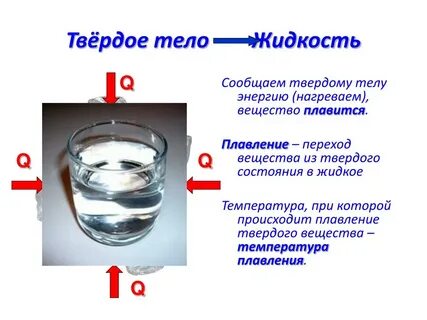 Соль находится в твердом состоянии