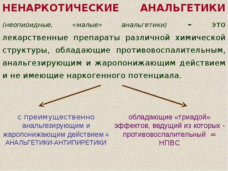 Группы ненаркотических анальгетиков