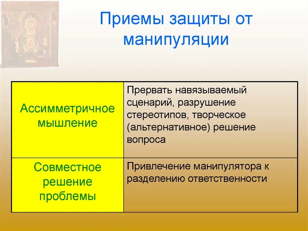 Защищенный прием. Приемы защиты от манипуляции. Альтернативное мышление. Защищающий приём. Приёмы защиты от ионизирующегоизлучения.