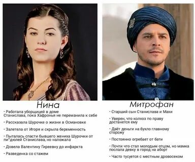 Тест кто ты из великолепного века