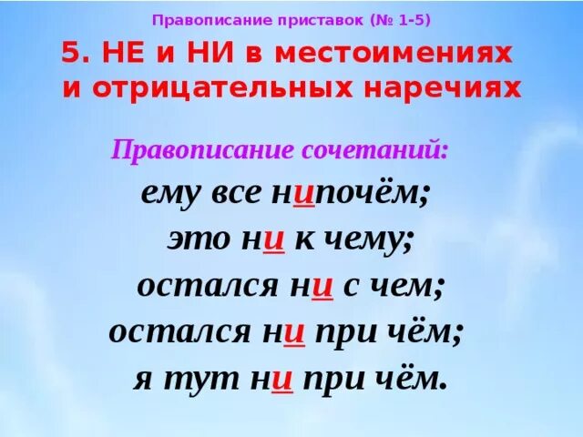 Не и ни в отрицательных местоимениях правило. Написание не и ни с наречиями. Правописание не и ни в отрицательных наречиях. Правописание не и ни в отрицательных местоимениях и наречиях. Правописание не и ни с местоимениями и наречиями.