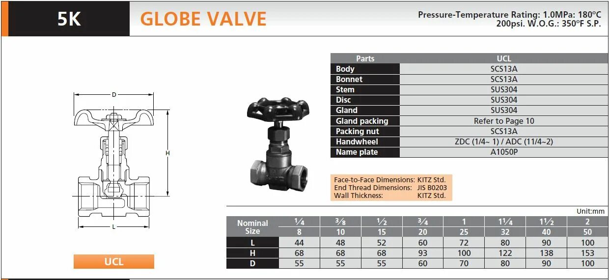 Globe Valve. Globe Valve 1". Globe Valve конструкция. Globe Valve, 3-way DN 50 G 2 3/4" С электроприводом эскиз. Кс2 валв